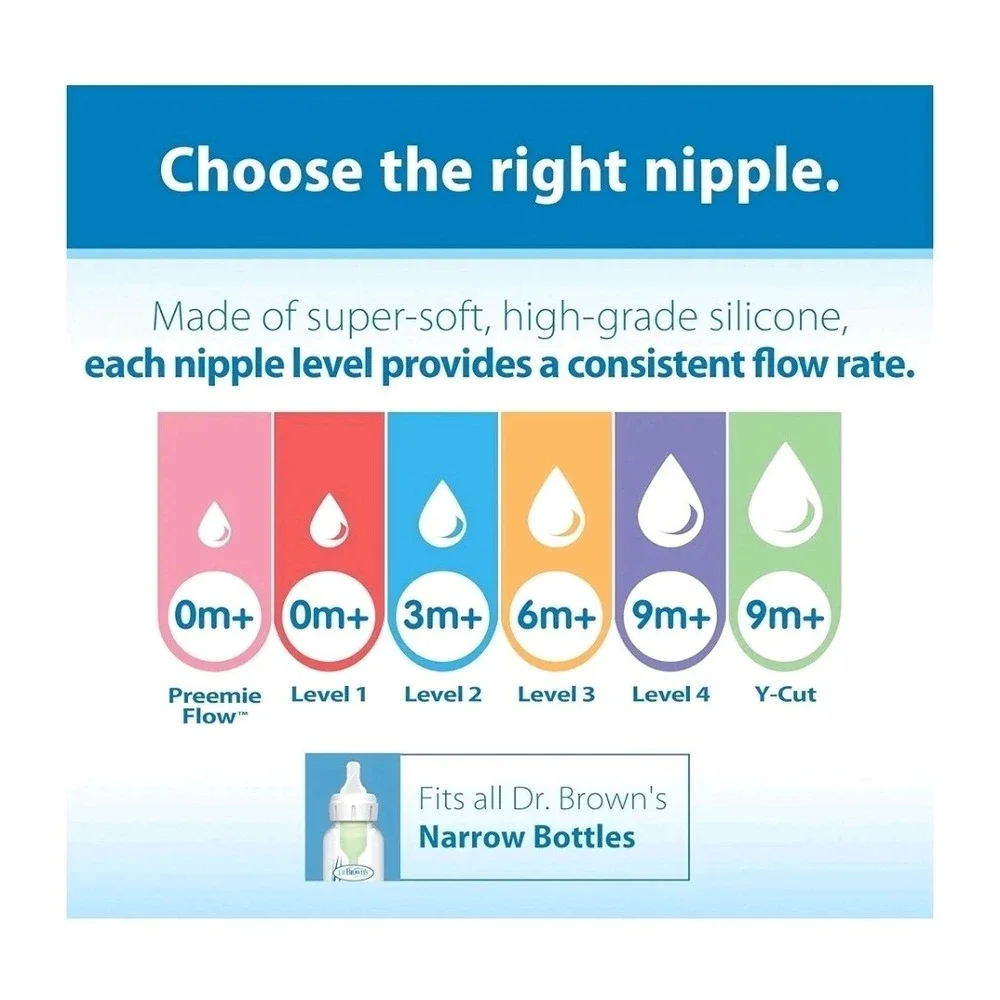 Dr. Brown'S Natural Flow Level 1 Narrow Baby Bottle‎ Silicone Nipple, Slow Flow